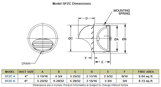 Seiho SFZC-4 4" Aluminum Dryer Vent Cap w/ Backdraft Damper